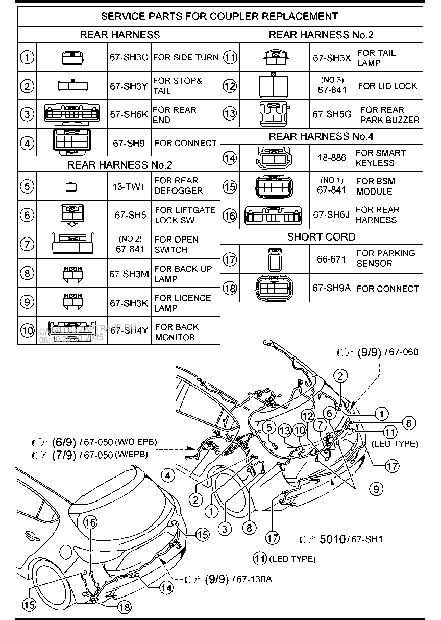 FRONT & REAR WIRING HARNESSES (5DOOR) MAZDA3