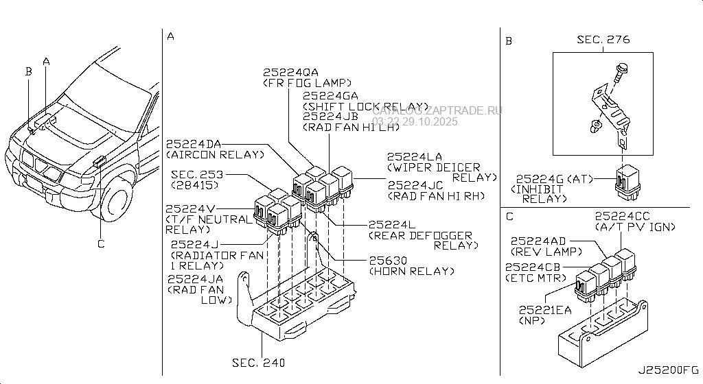 Relay Nissan Patrol Gr