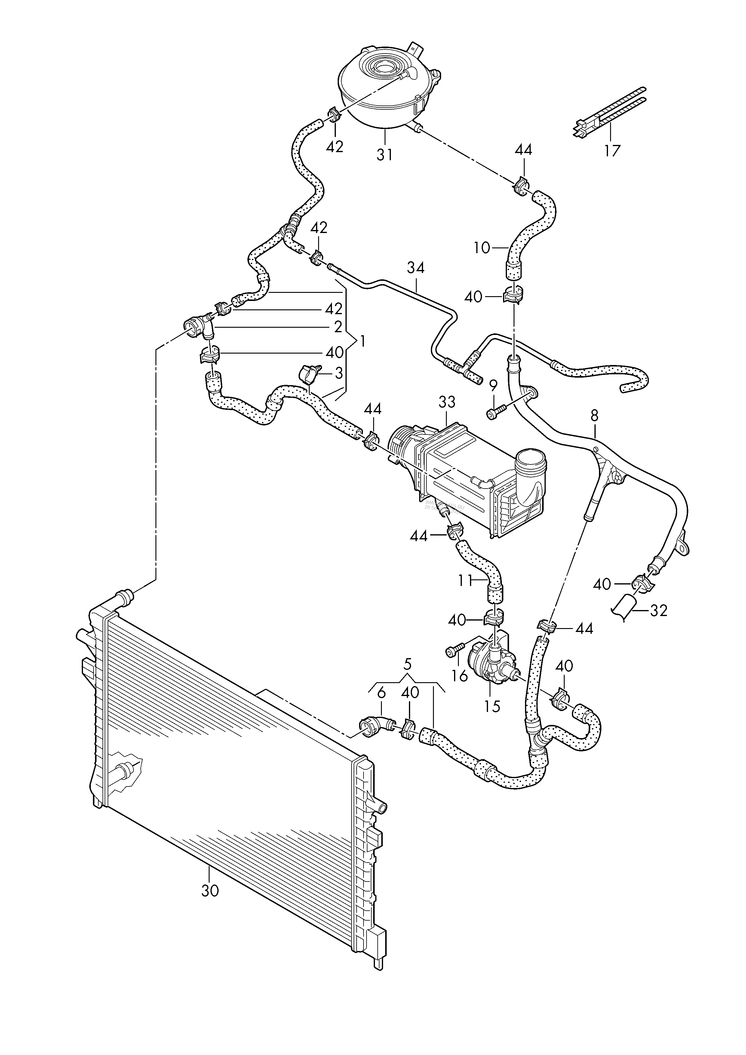 coolant cooling system AUDI A3/S3/SPORTB./LIM./QU.
