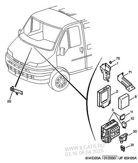 Citroen Jumper Fuse Box - Wiring Diagram Schemas