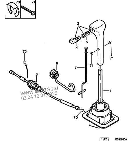 automatic gearbox control lever CITROEN SAXO 5 door saloon 1.5 d (tud5b)