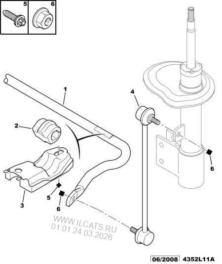 Ситроен джампер схема подвески - фото