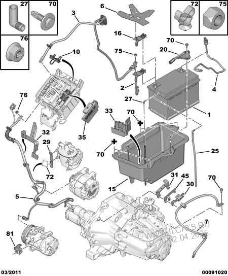 Citroen C8 Wiring Diagram - Wiring Diagram