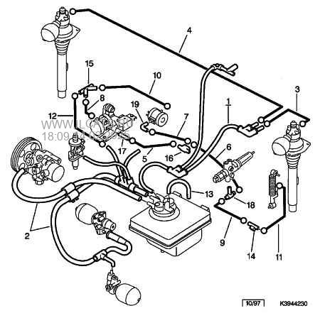 Return Piping Front Suspension Citroen Xantia 5 Door Estate 1 8 I 16v 112