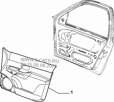 Дверная карта фиат добло