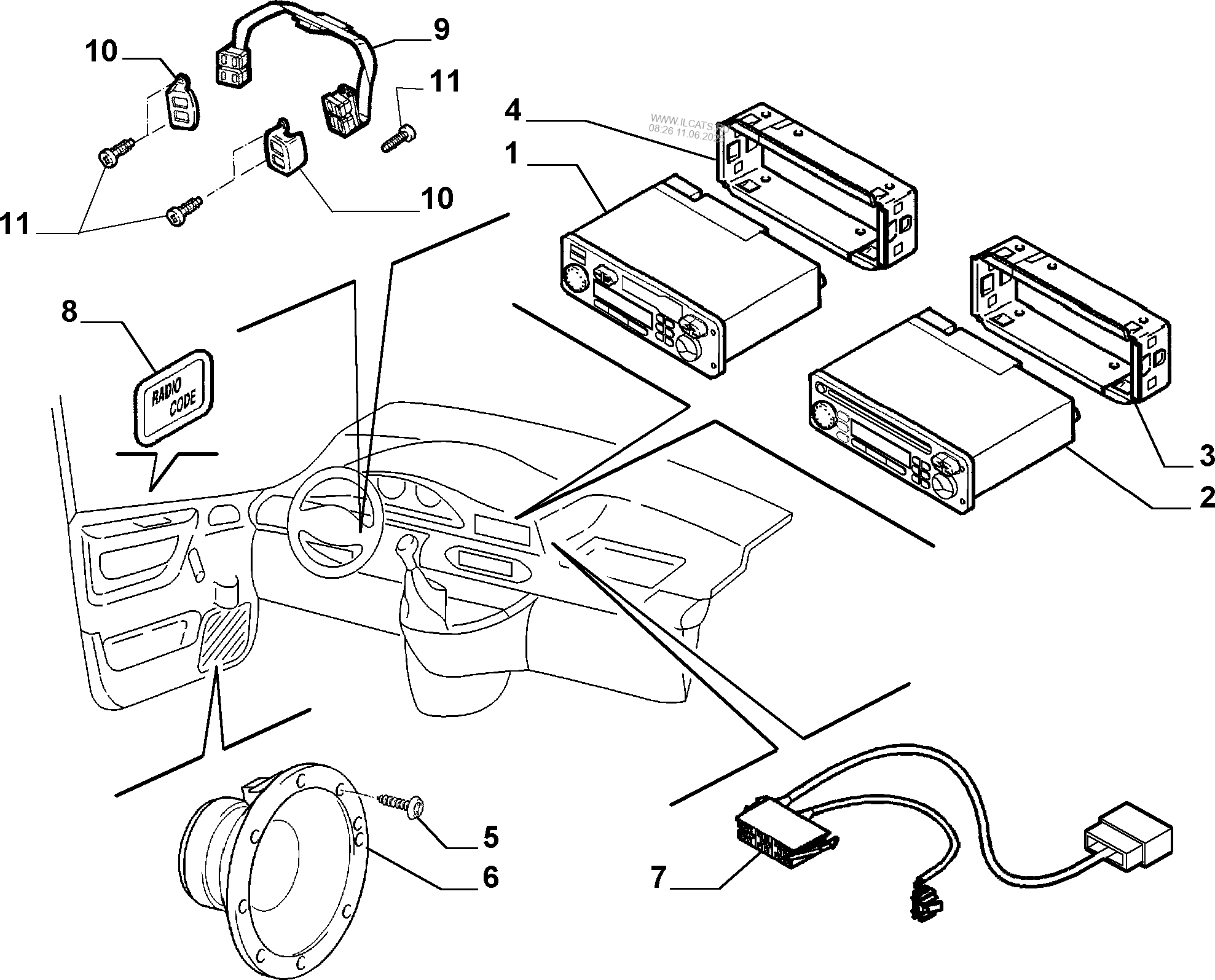 Mmis lab учебные планы