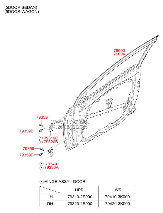 FRONT DOOR PANEL HYUNDAI I30 16 (CZECH PLANTRUS) (20152016) DOHC