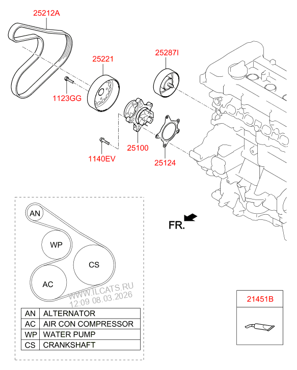 Hyundai I20 Spare Parts Catalogue Pdf | Reviewmotors.co