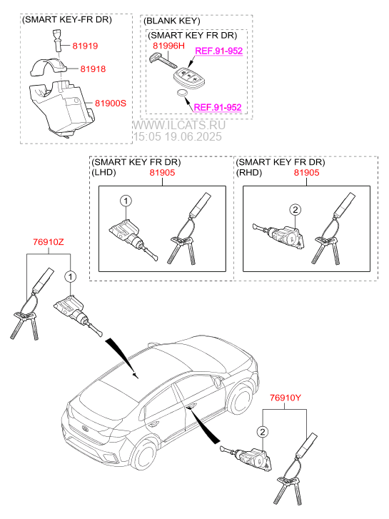 Key Cylinder Set Hyundai Ioniq Electric 2016 Sedan 5dr 5p Motor 88kw Electric Electric Electric Electric Decelerator