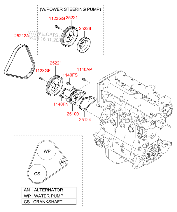 Nasos Ohlazhdayushej Zhidkosti Hyundai Accent 06 Sep 04 2006 2006 1600 Cc Alpha Dohc Dohc Mpi Gasoline Unleaded