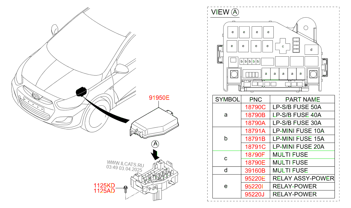 2014 Hyundai Accent Fuse Box - Wiring Diagram 89