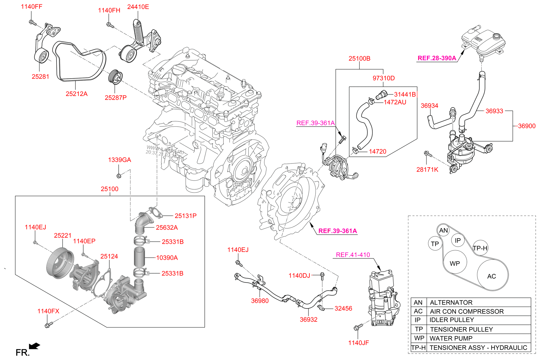 Coolant Pump Hyundai Ioniq Hybrid 16 2017 Sedan 5dr 5p 1600 Cc Kappa Dohc Gdi Gasoline Unleaded Dct 6 Speed 2wd