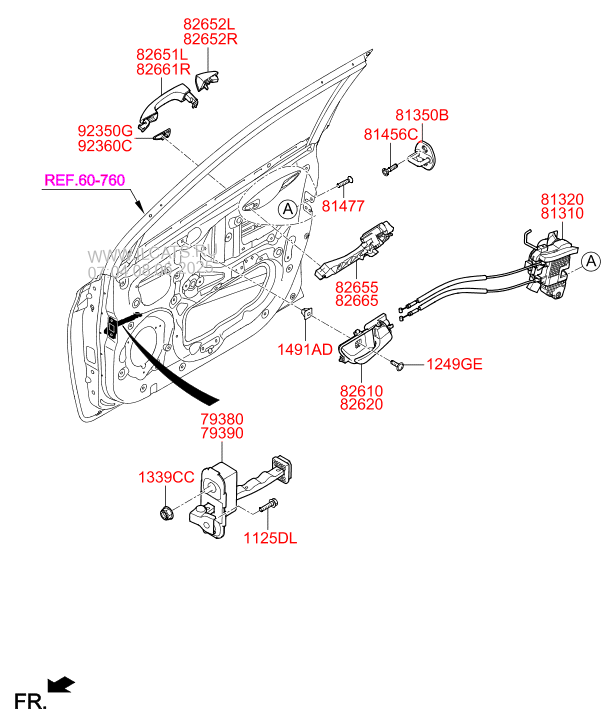 Front Door Locking Hyundai I20 18 Turkey Plant Europe