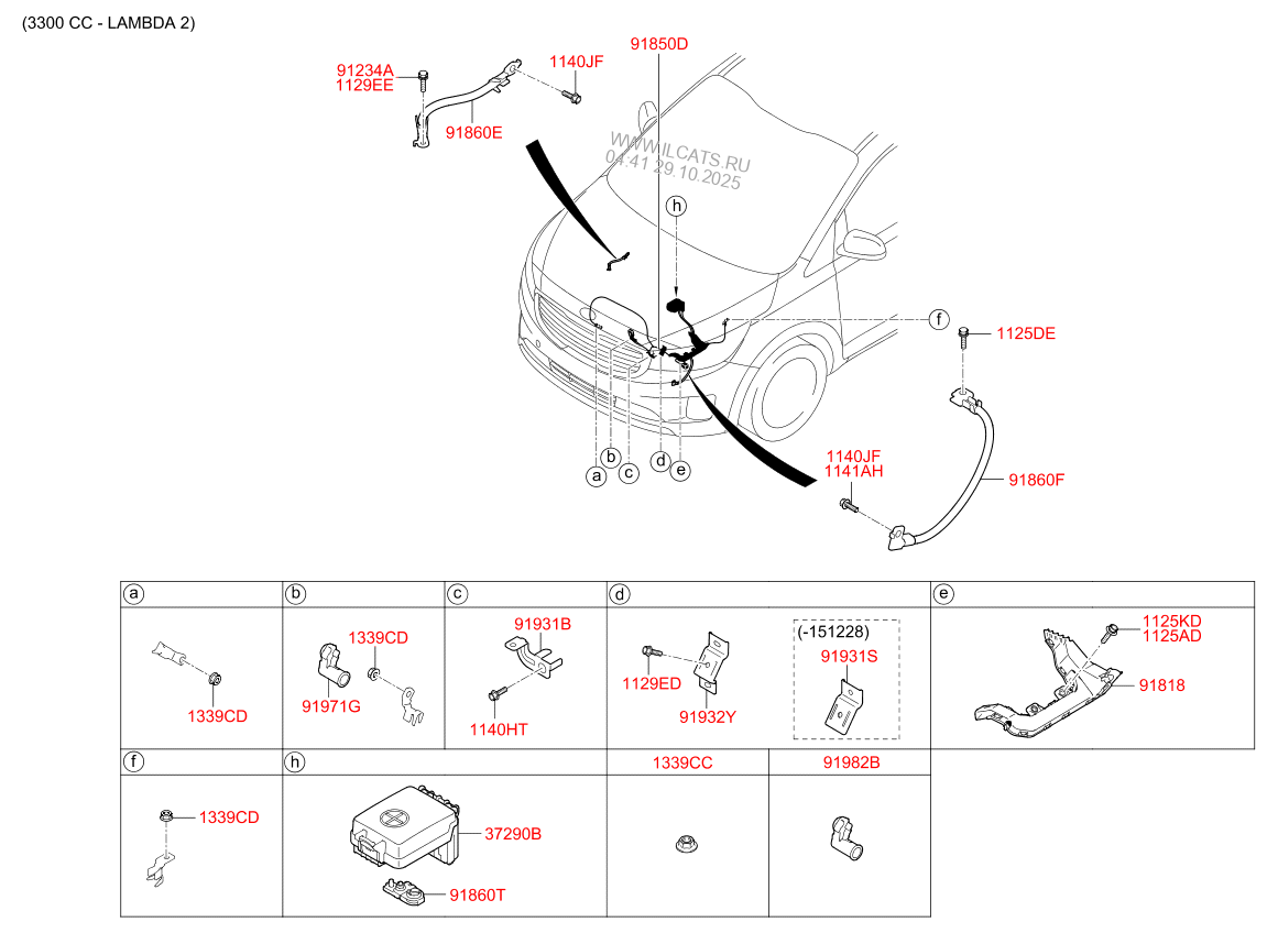 Miscellaneous Wiring Kia Sedona 14 2014