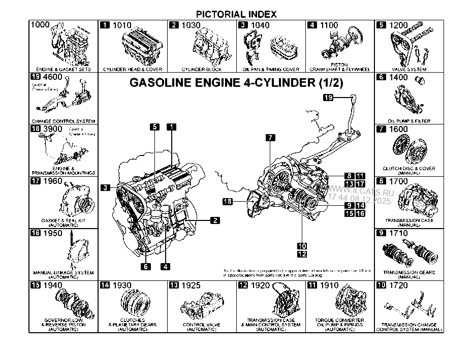GASOLINE-ENGINE 4-CYLINDER TRANSMISSION MAZDA2