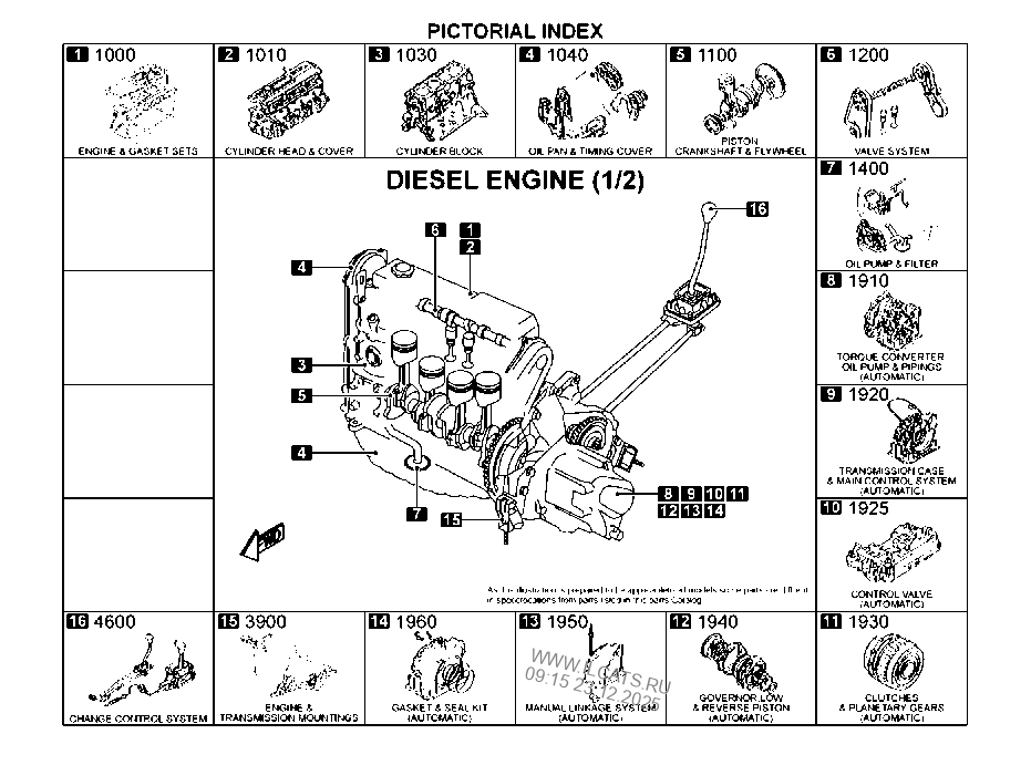 DIESELENGINE & TRANSMISSION MAZDA CX5