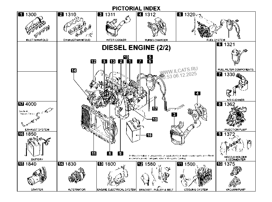 DIESEL-ENGINE SUPPLEMENT MAZDA CX-5