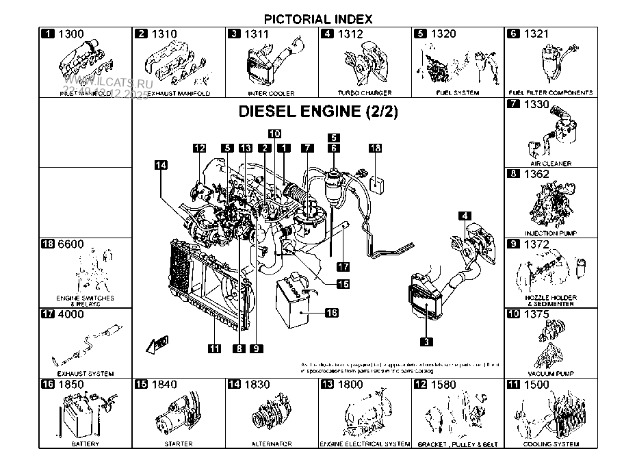 DIESEL-ENGINE SUPPLEMENT MAZDA CX-5