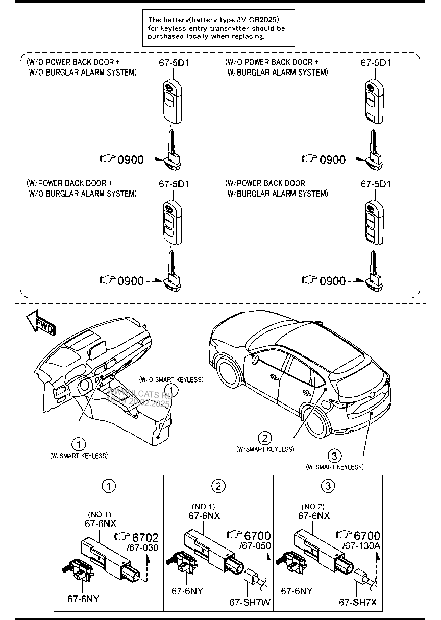 Body Relays Agregat Mazda Cx 5