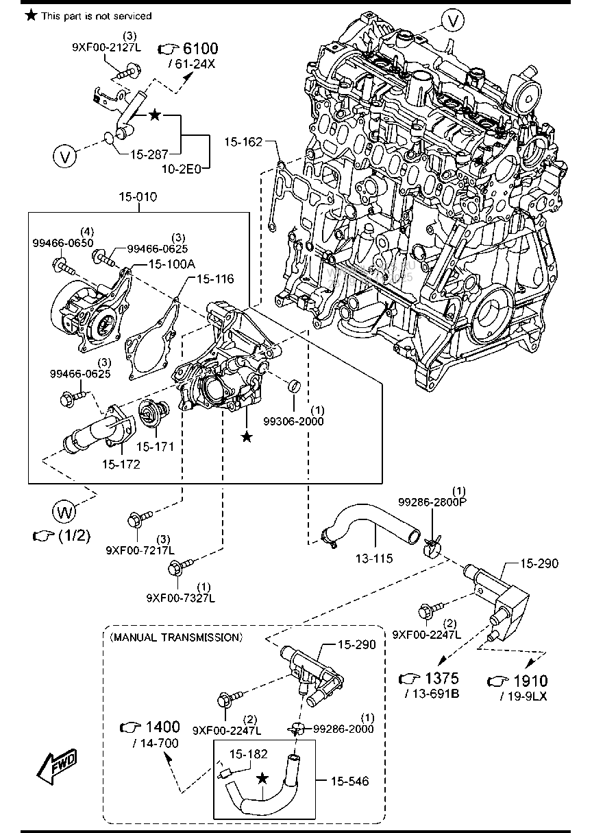 COOLING SYSTEM (DIESEL) MAZDA CX5
