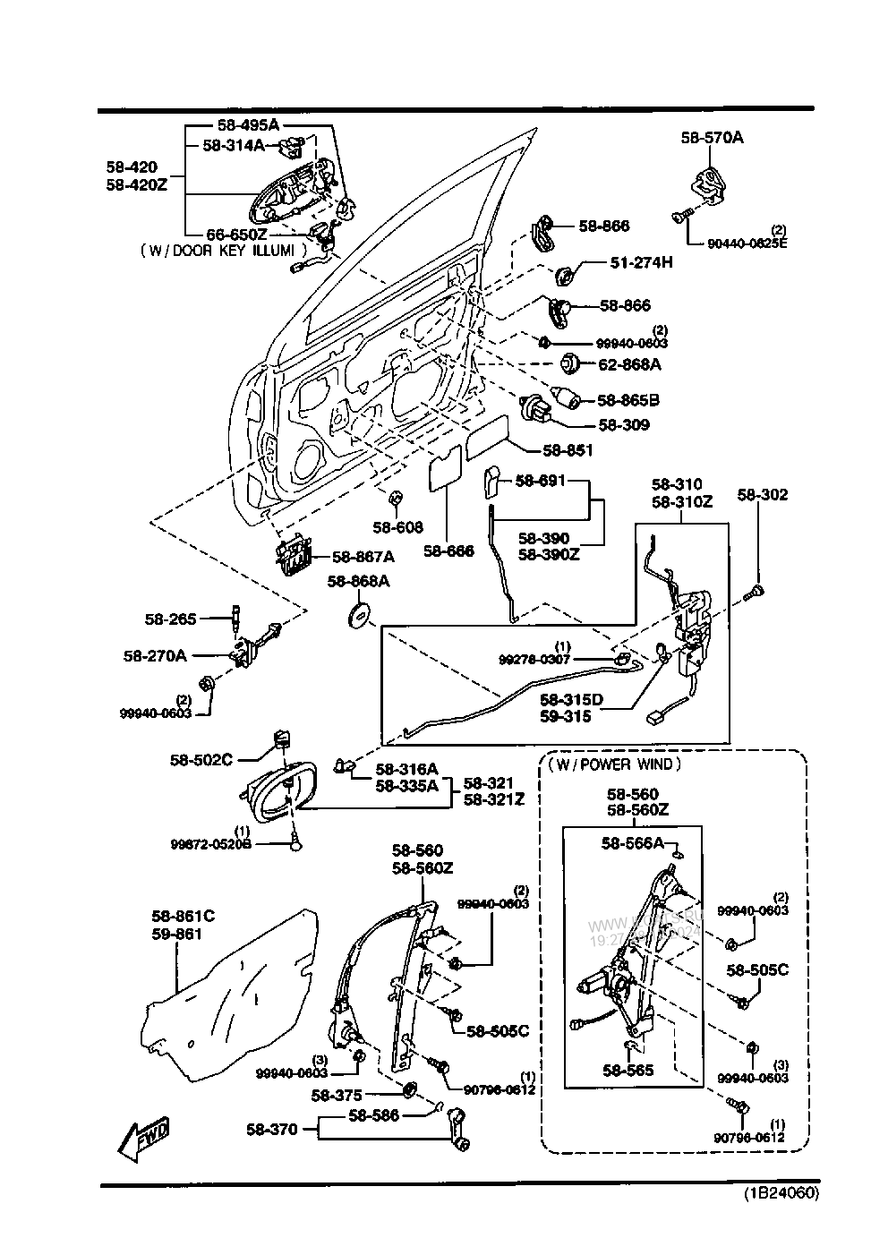 Front Door Mechanisms Mazda 323