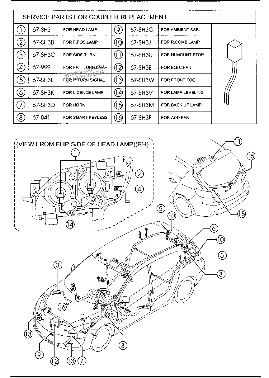 FRONT & REAR WIRING HARNESSES MAZDA3