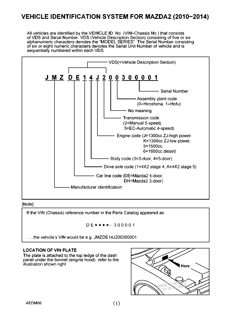 VEHICLE IDENTIFICATION SYSTEM MAZDA2