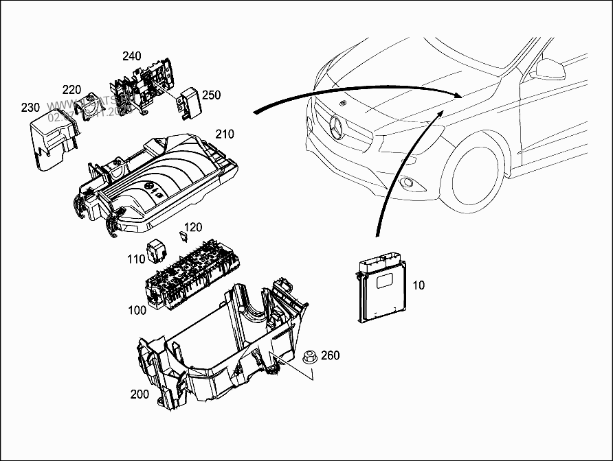 CONTROL UNITS,FUSE BOXES AND RELAYS IN ENGINE COMPARTMENT MERCEDES CLA