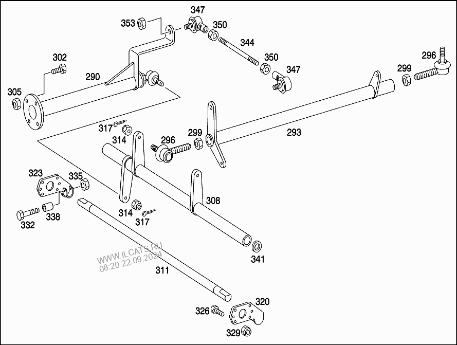 Shift parts