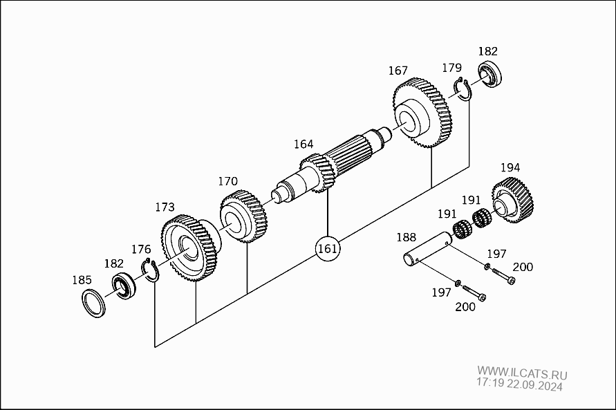 Transmission shafts. Шайбы торцевые для валов.