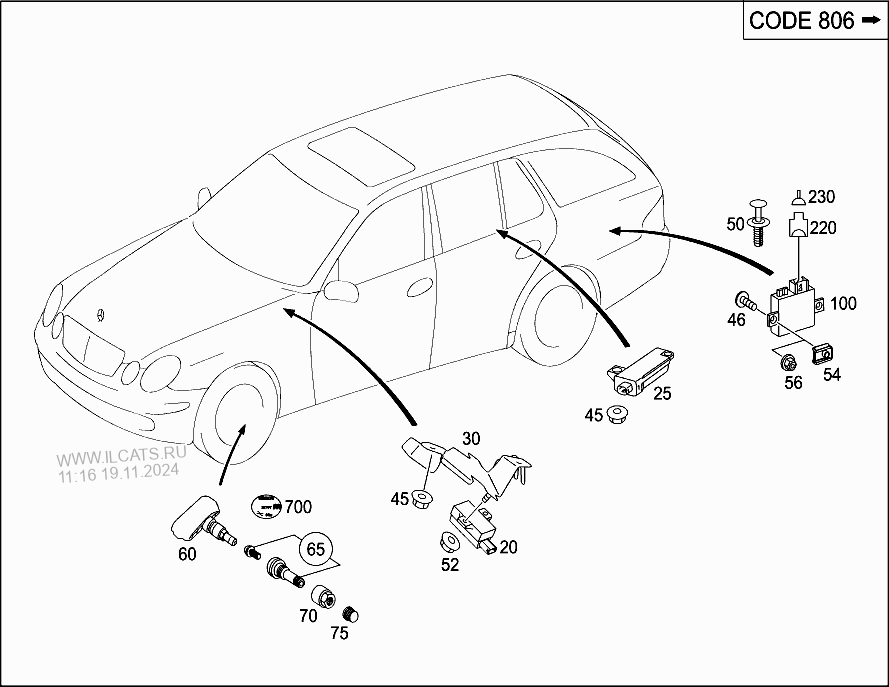 tire-pressure-check-mercedes-e-200-kompressor-211242