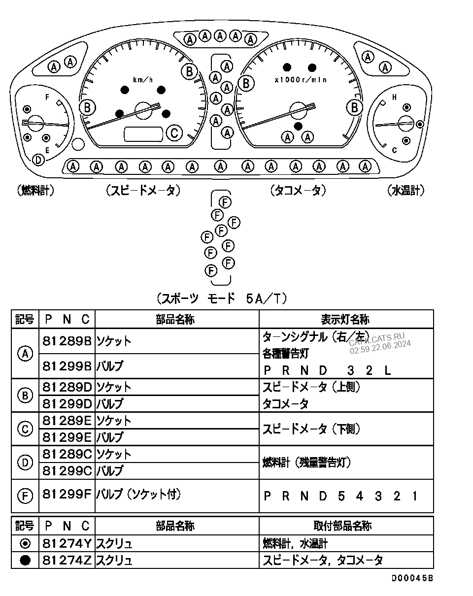 Meter Gauge Clock Mitsubishi Legnum Nbsp A018t502a