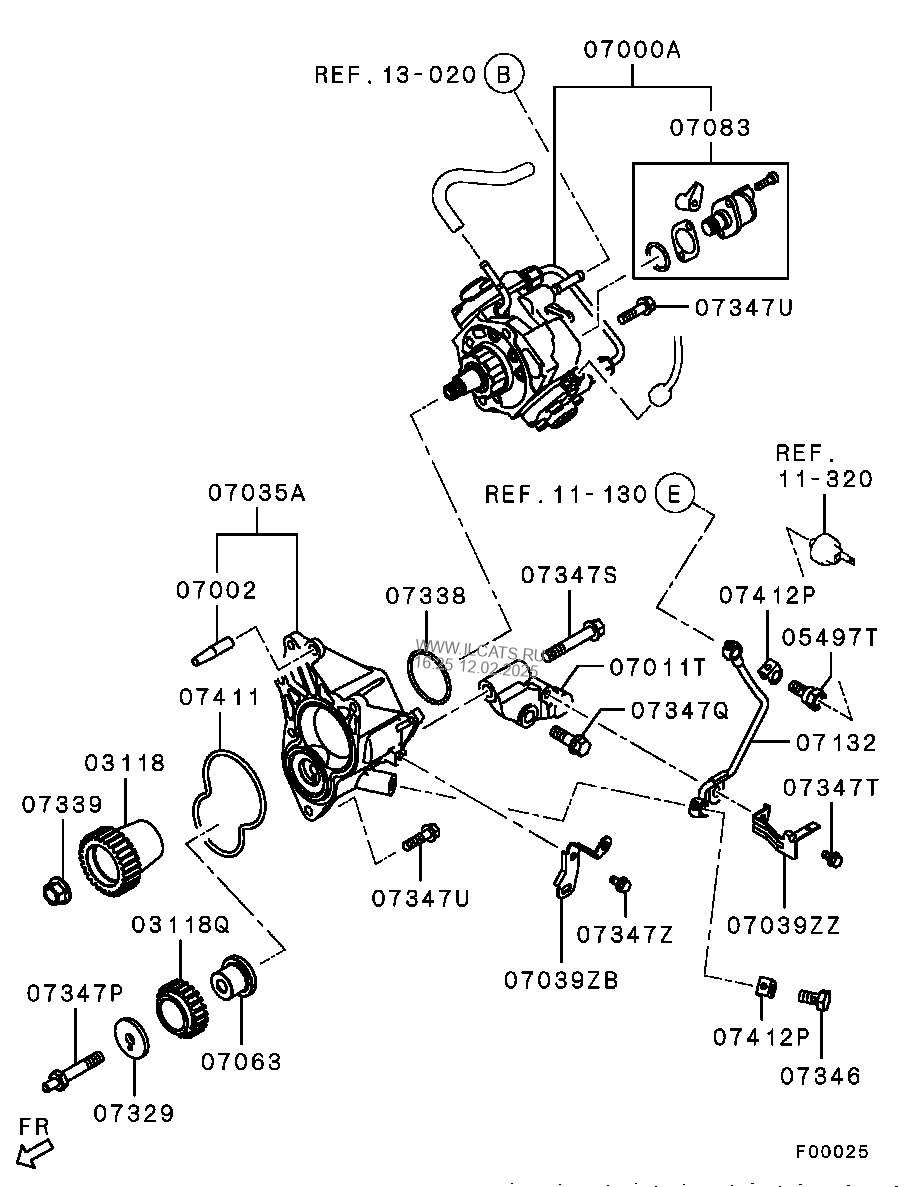 Fuel Injection Pump Mitsubishi Pajero Montero Eur Nbsp B603n6a8a