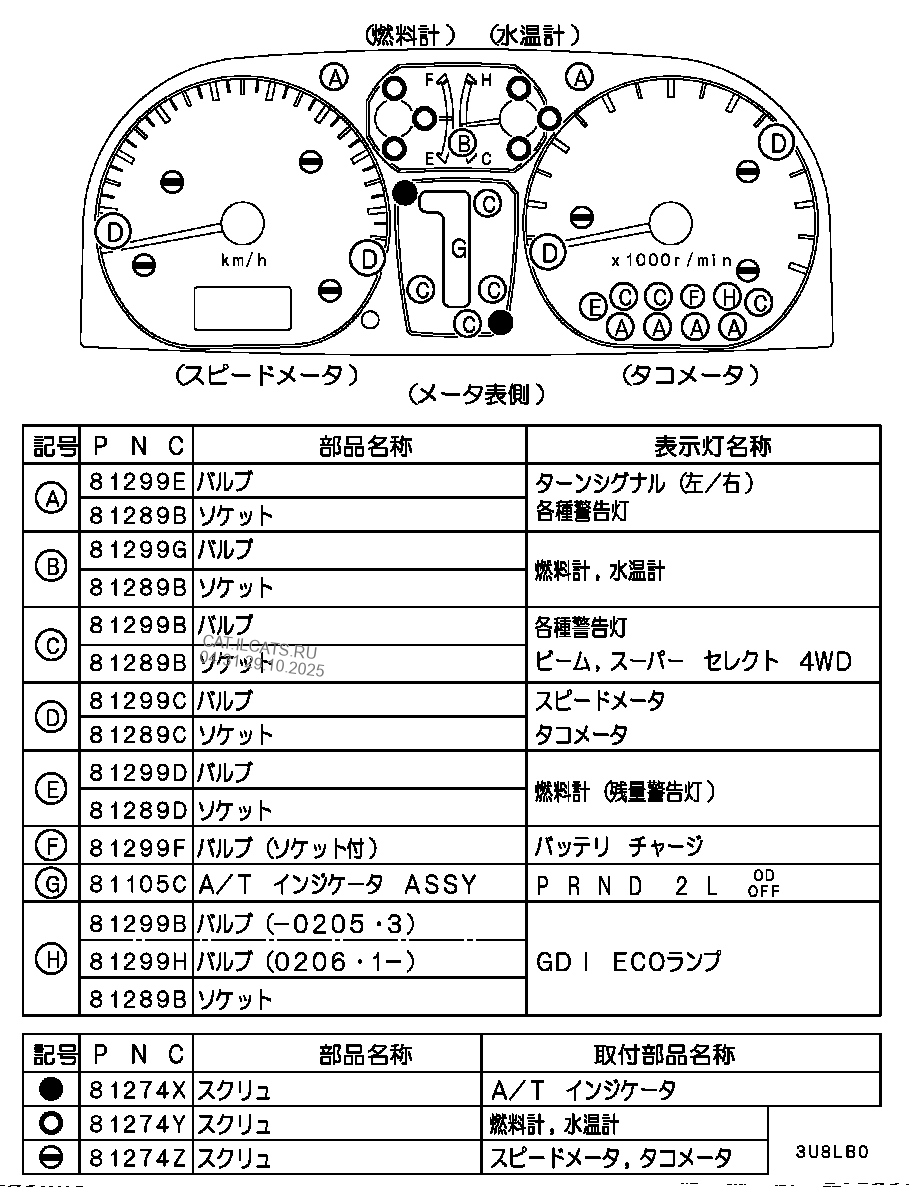 Meter Gauge Clock Mitsubishi Pajero Io Nbsp A013f006a Meter Gauge Clock Mitsubishi Pajero Io Nbsp A013f006a