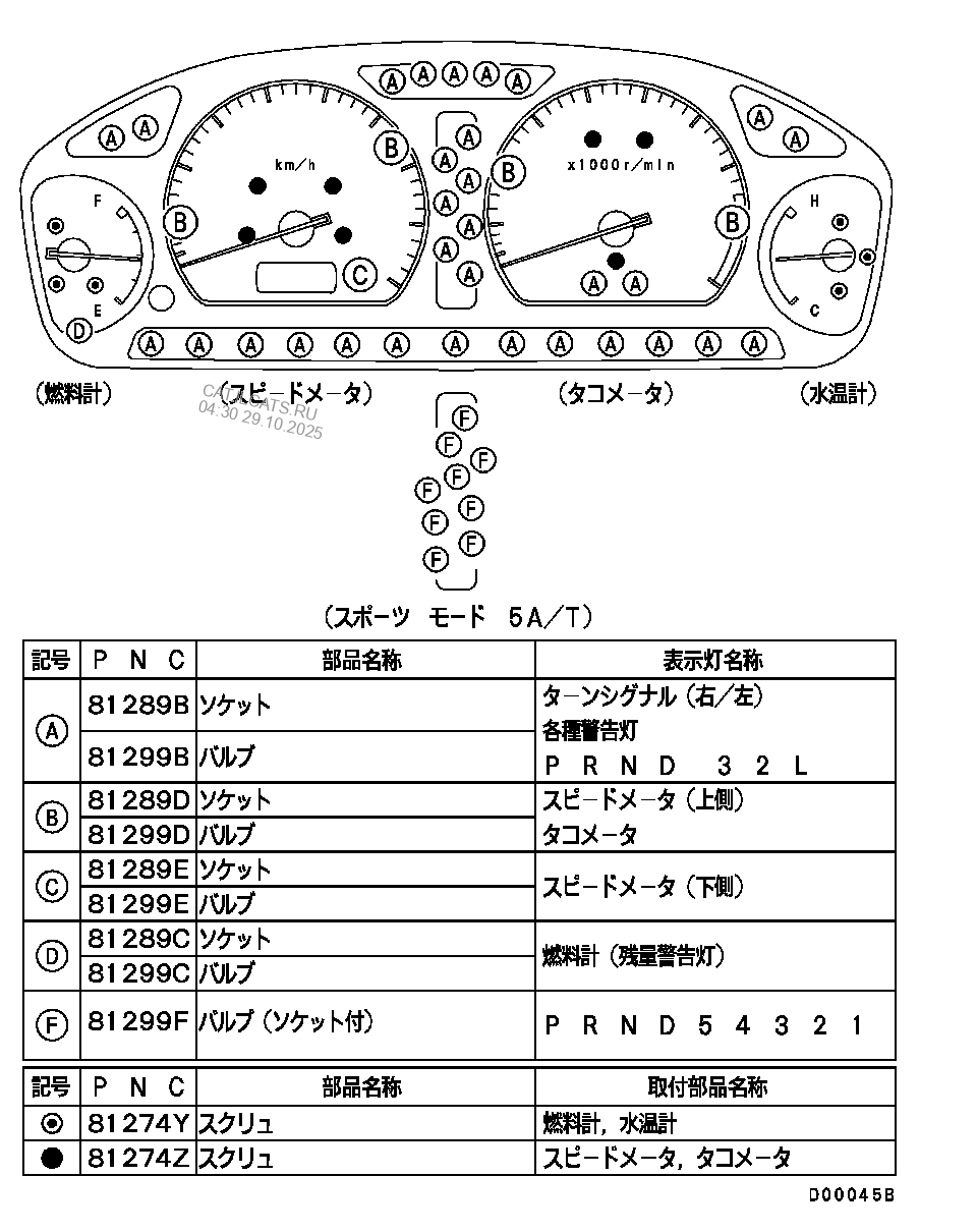 Meter Gauge Clock Mitsubishi Legnum Nbsp A018t502a Meter Gauge Clock Mitsubishi Legnum Nbsp A018t502a