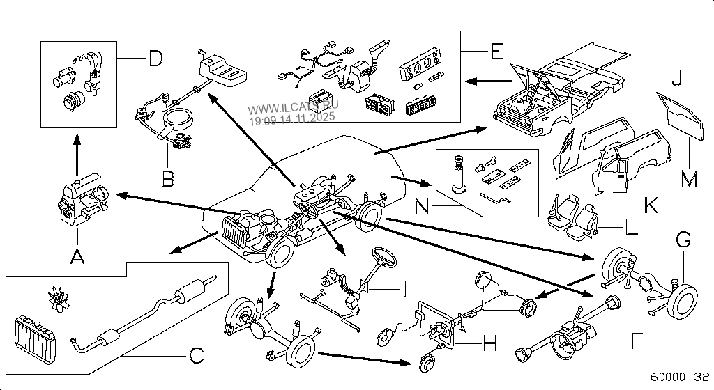 Catalog NISSAN XTRAIL