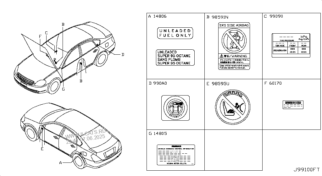 Схема предохранителей teana l33