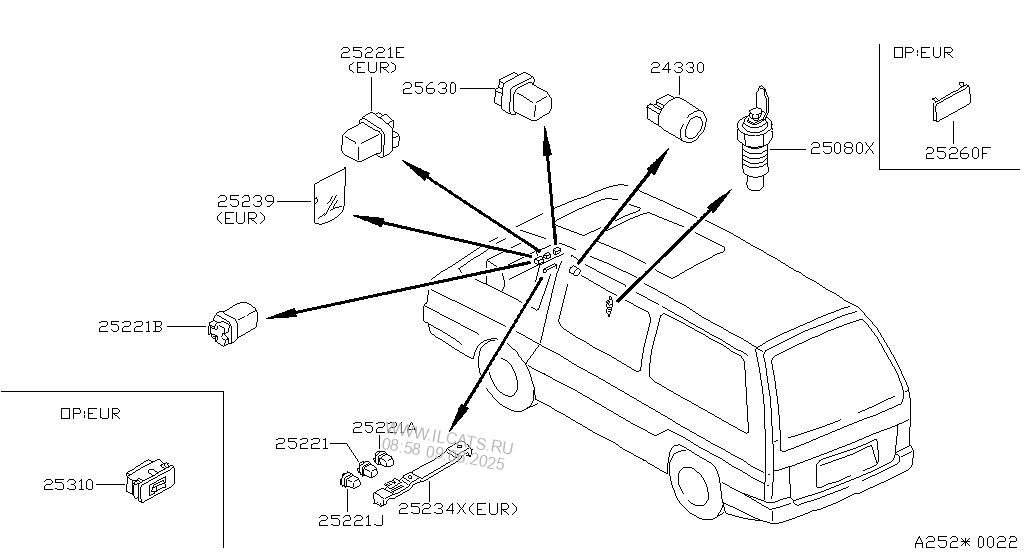 Схема предохранителей nissan vanette