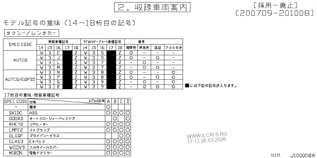 ｷｬﾘｱ ﾎｲｰﾙﾁｪｱ Nissan ｷｬﾗﾊﾞﾝcaravan
