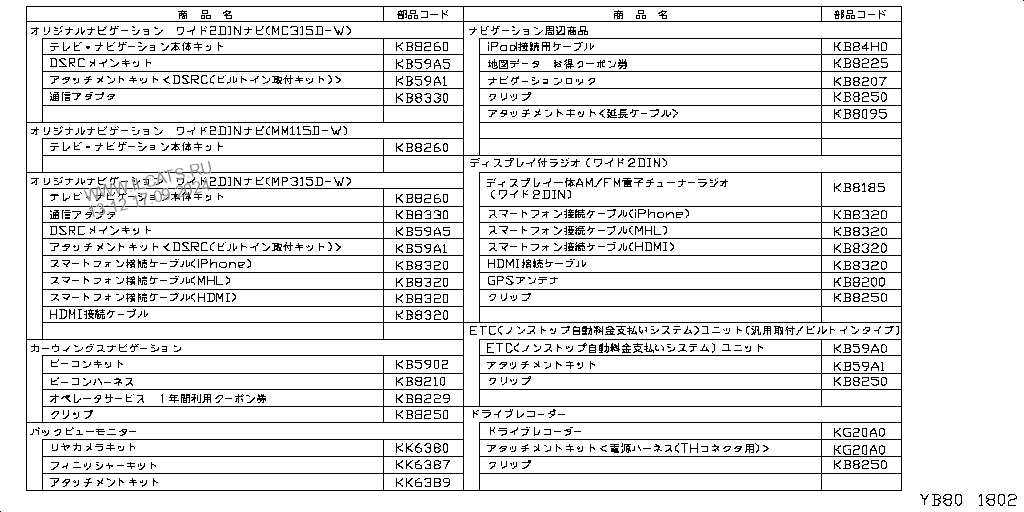 ｽﾃﾚｵ ﾃﾚﾋﾞ ﾅﾋﾞ Nissan ﾃｨｱﾅteana