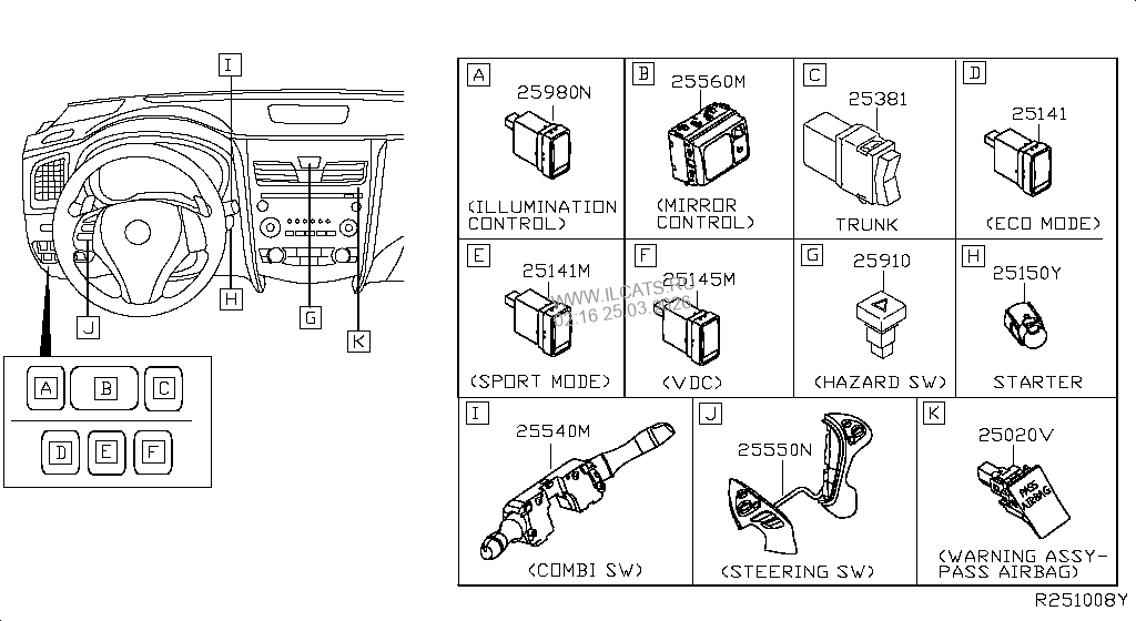 INSTRUMENT PANEL,PAD & CLUSTER LID NISSAN SENTRA