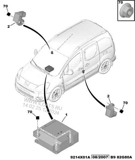 Blok Upravleniya I Datchik Peugeot Partner Tepee B9 Semejnyj Sedan 1 6 Hdi 110 Sazhevyj Filtr Fap Dv6ted4