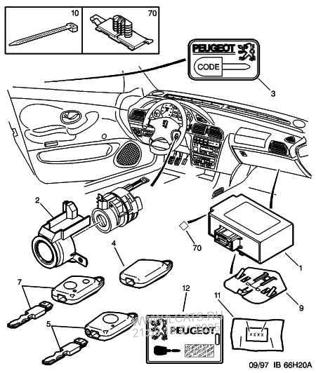 Схема иммобилайзера пежо 406
