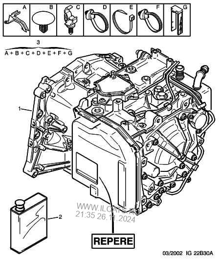 Boite 4hp20