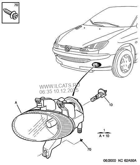 Подсветка салона пежо 206. Замена лампочек пежо 206. Лампочка подсветки печки пежо 206. Подсветка печки пежо 307. Замена лампочек подсветки дисплея и в блоке управления печкой пежо 206.