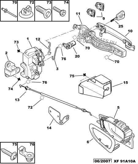 Front Hinged Side Door Control Peugeot 307 Firm 5 Door