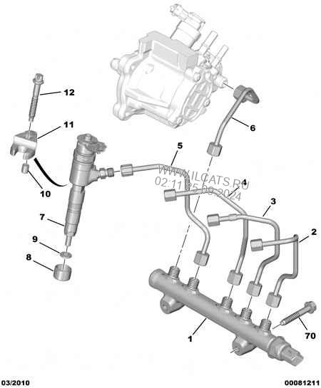 Pipe Set Injector Peugeot Partner Utility Vehicle B9 Van 1 6 Hdi 75 Dv6eted