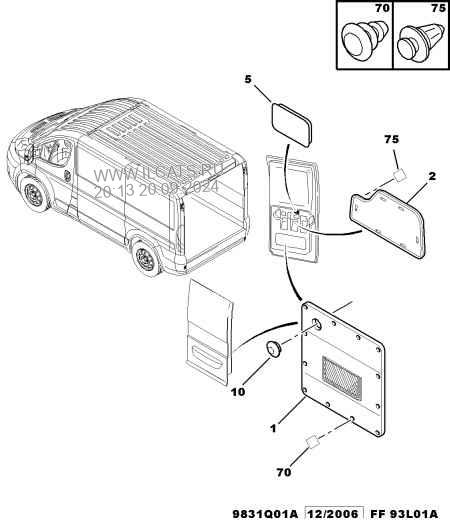 Предохранители peugeot boxer 3