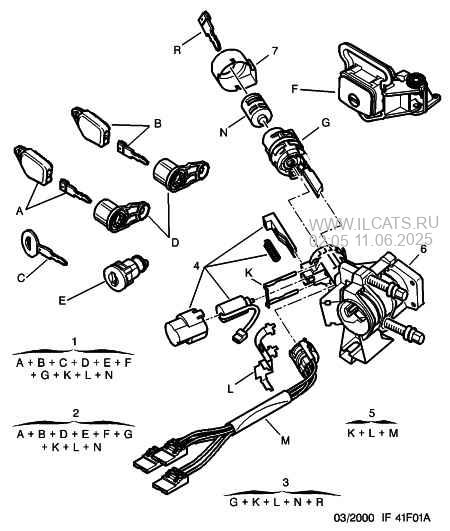 Схема замка зажигания пежо 306