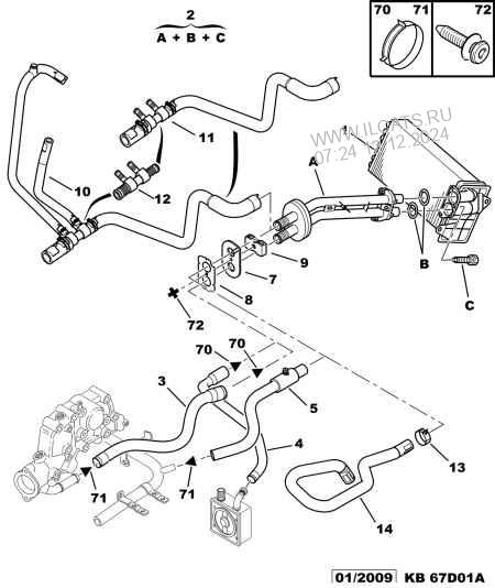 Heater And Water Hoses Peugeot 206 Firm 3 Door Saloon 1 9 D 71 Dw8b